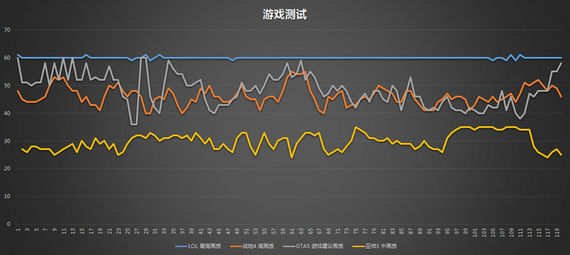 Duang一下就变强了，全新外星人Alienware 13游戏笔记本&外置显卡扩展坞深度评测！