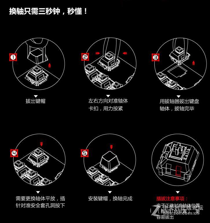 换轴饕餮大餐 首席玩家蒸汽朋克白轴104键可换轴机械键盘