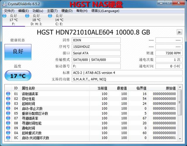 #超大容量 自由存储＃ 有容乃大！HGST 10TB NAS硬盘高速让你塞满欧美动作大片！
