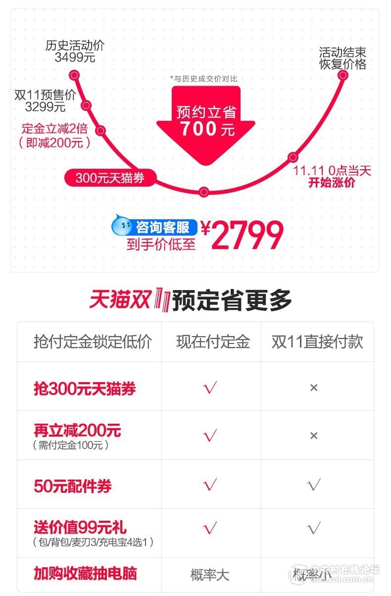 大内存+固态！天猫双11超薄笔记本买麦本本小麦5