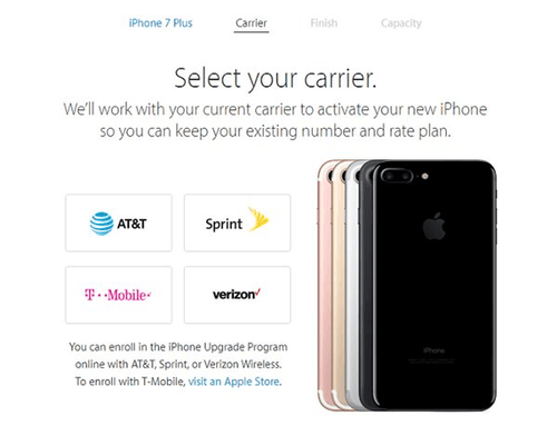 美国各大电信运营商的苹果iPhone7/Plus，都有什么区别