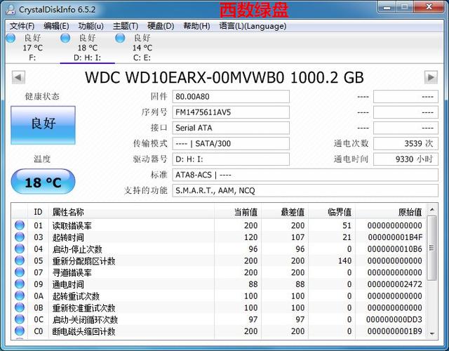 #超大容量 自由存储＃ 有容乃大！HGST 10TB NAS硬盘高速让你塞满欧美动作大片！