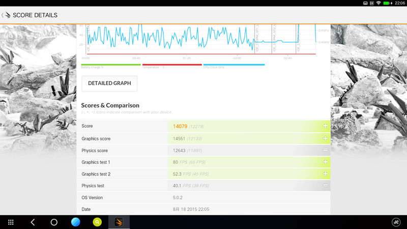 #平板#配置给力，8000mAh电池，技德超级平板Remix性能体验