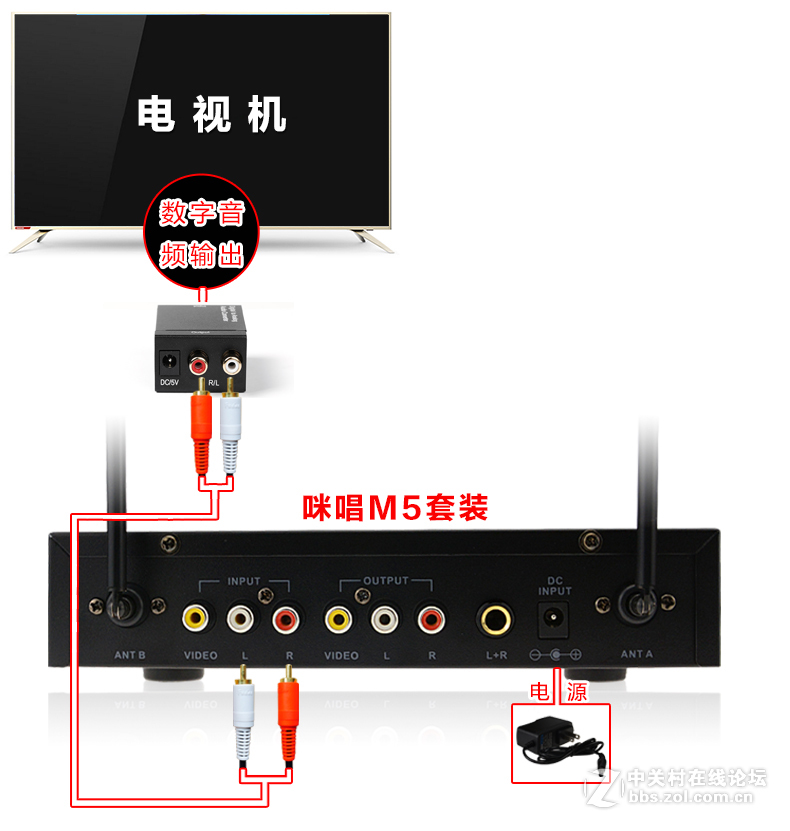 长虹55A5U智能电视接麦克风k歌插咪唱无线话筒卡拉ok唱歌