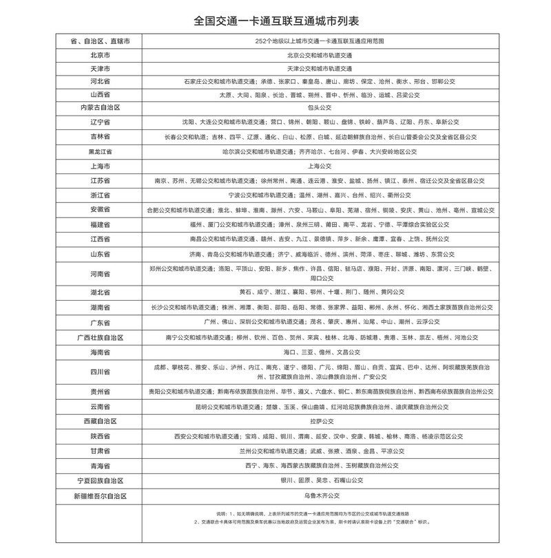 荣耀MagicWatch 2 上那些实用小功能盘点 功能还不是一般的丰富