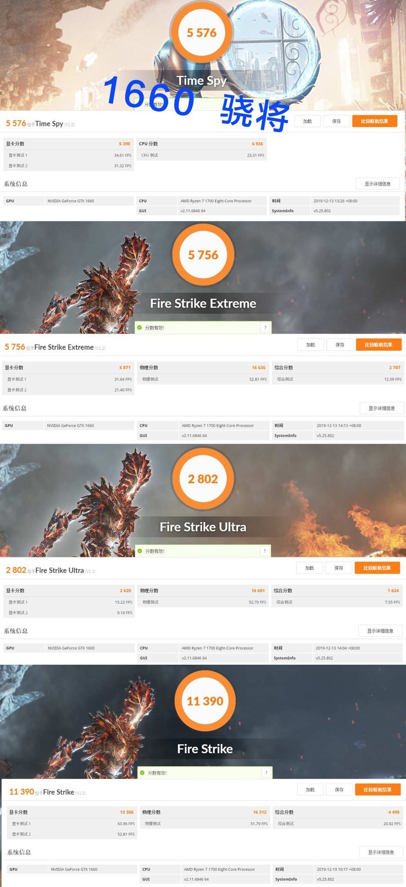 GTX1660/1660super/1660ti 谁才是真甜品显卡，你可以先看看这个