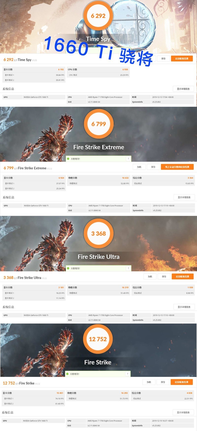 GTX1660/1660super/1660ti 谁才是真甜品显卡，你可以先看看这个