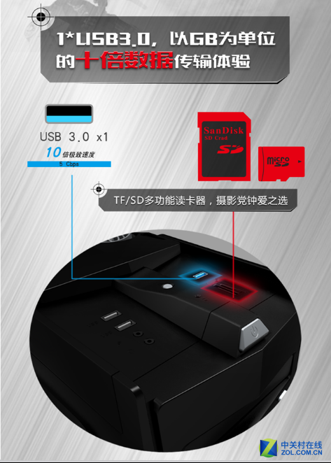 游戏悍将霸道1机箱--别具匠心军事风 ！