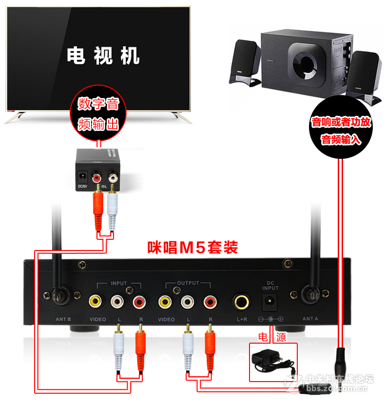 长虹55A5U智能电视接麦克风k歌插咪唱无线话筒卡拉ok唱歌