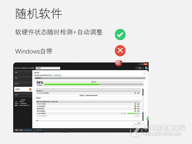 高端笔记本电脑高端在哪里