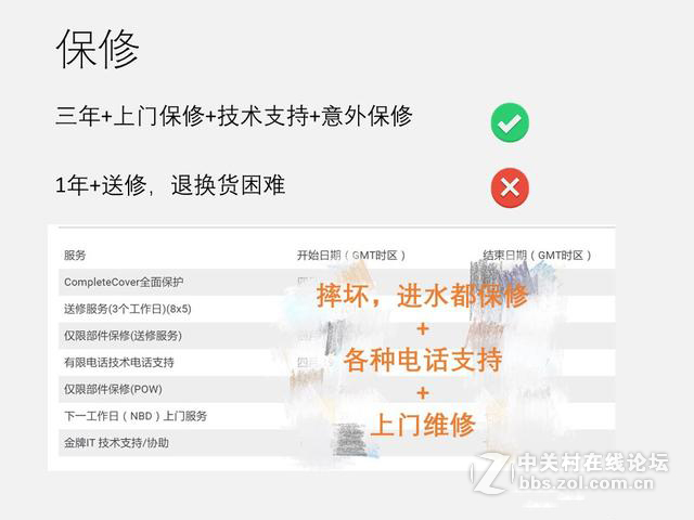 高端笔记本电脑高端在哪里