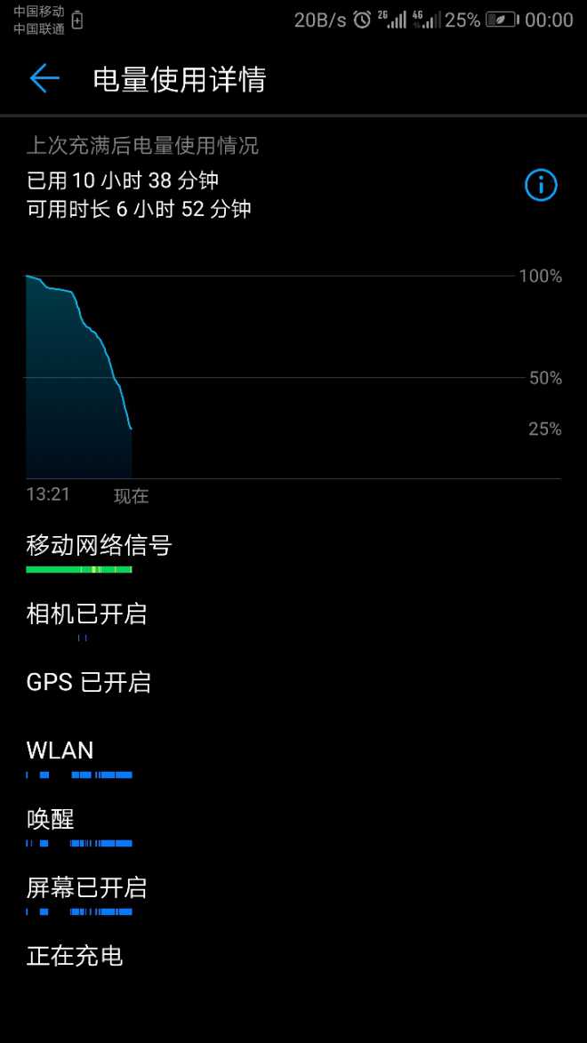 8.0的续航