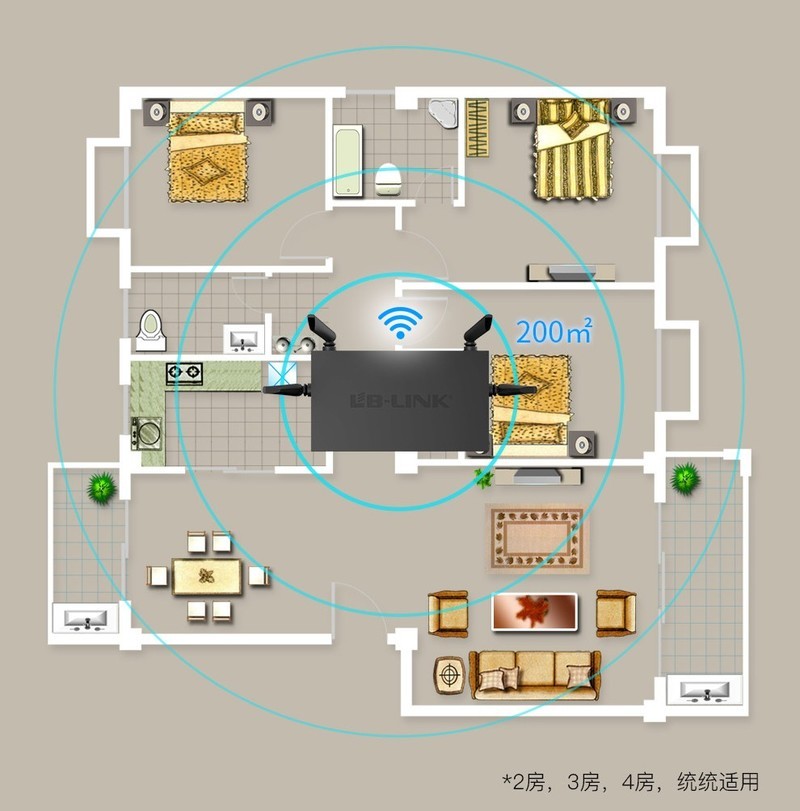 12月新品｜必联金属壳千兆双频路由BL-F1200震撼上市！