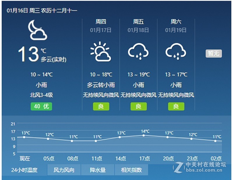 开放API加云应用，入手亿次寿命daskeyboard 达仕 Q5机械键盘