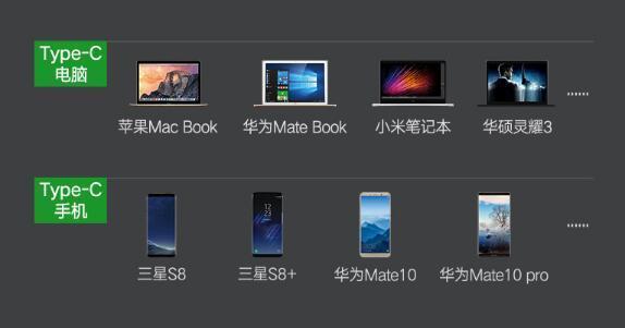 苹果笔记本插口少? 一招扩展8个接口, 5种功能任意用