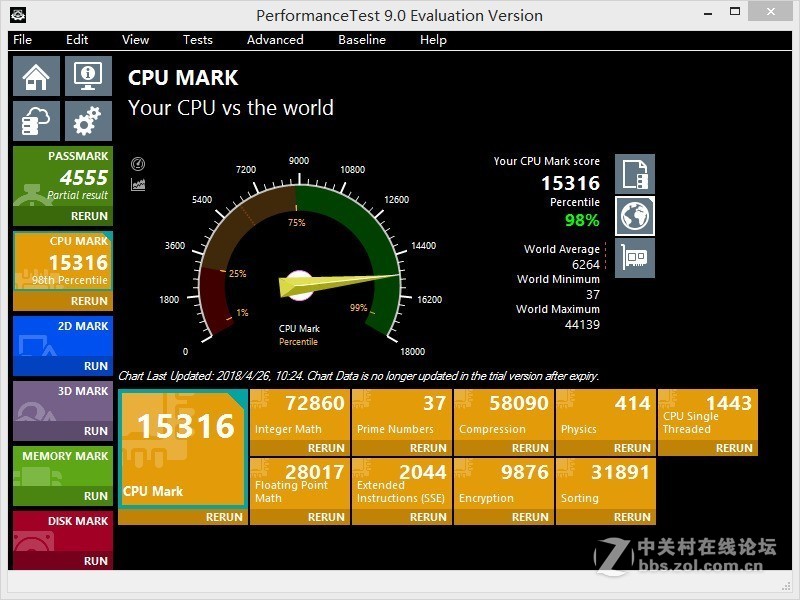 CPU升级之Xeon Gold 6148搭建新平台，附性能简测