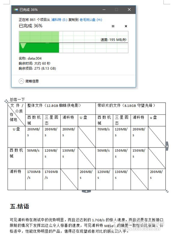 【测评】“疾速美学，高速动感”浦科特M8Se