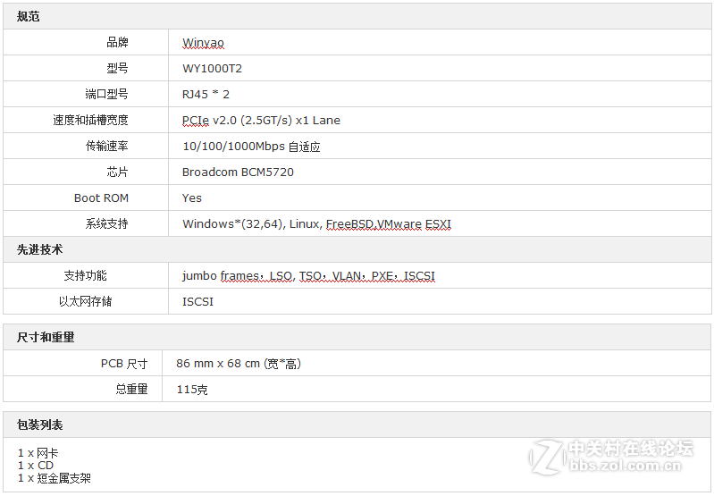 BROADCOM BCM5720 ,兼容DELL，联想等品牌机