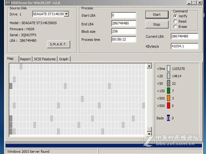 出非编一套和SAS盘4块