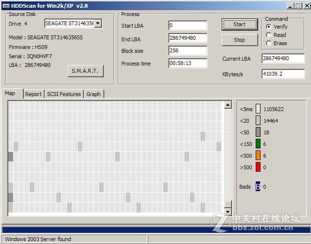 出非编一套和SAS盘4块