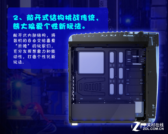 #今日话题# 什么让游戏悍将熊大机箱很自信