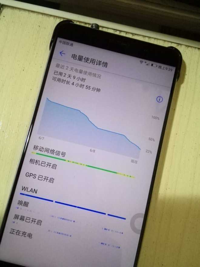 关于耗电评测，别异想天开了！
