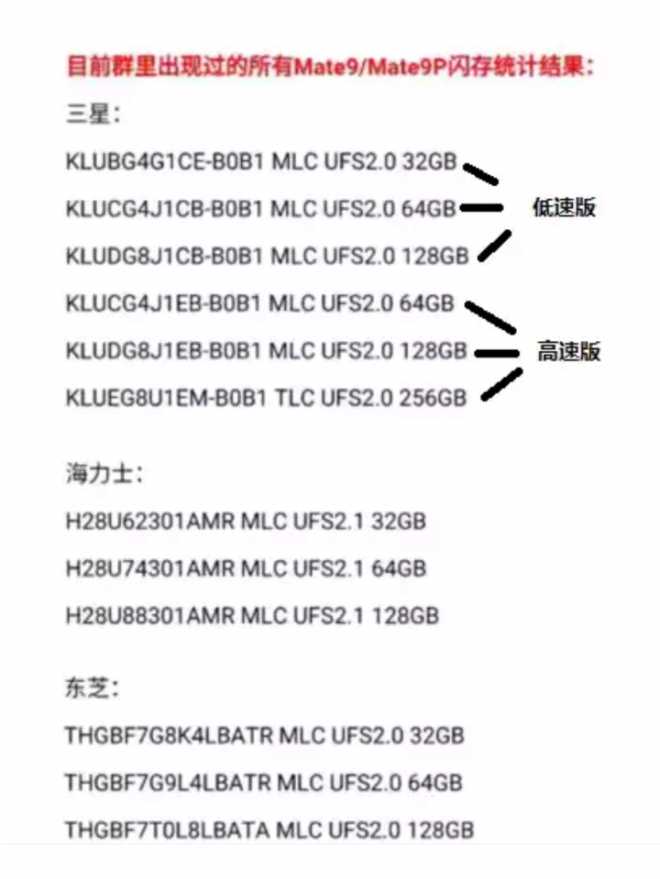 别乱用软件测闪存要用超级终端测才靠谱