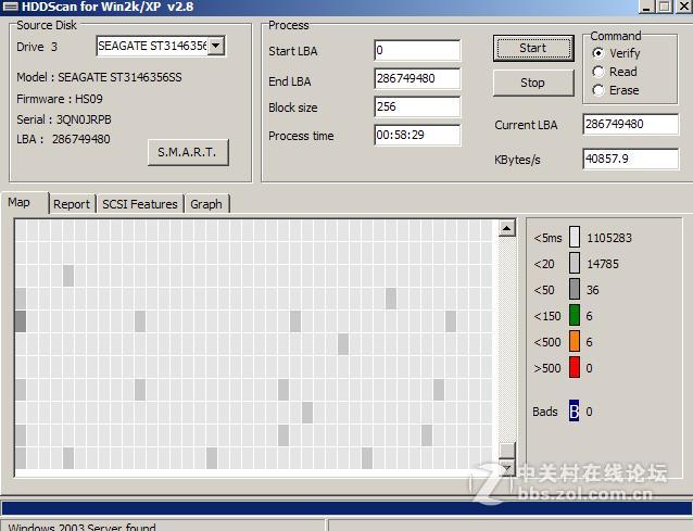 出非编一套和SAS盘4块