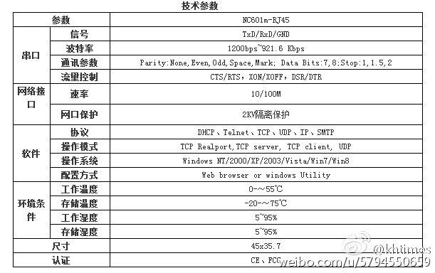 NC601m-RJ45座嵌入式模块，RS232联网转换模块，10-100M自适应网口。