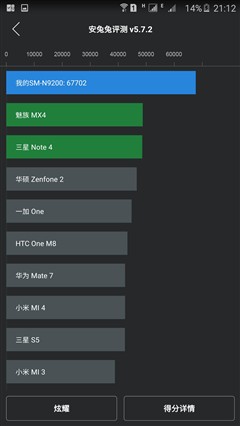颜值不俗实力超群 星空体育平台Note 5才1800元全面评测