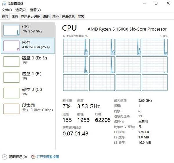 AMD Ryzen日常体验对比8代酷睿!
