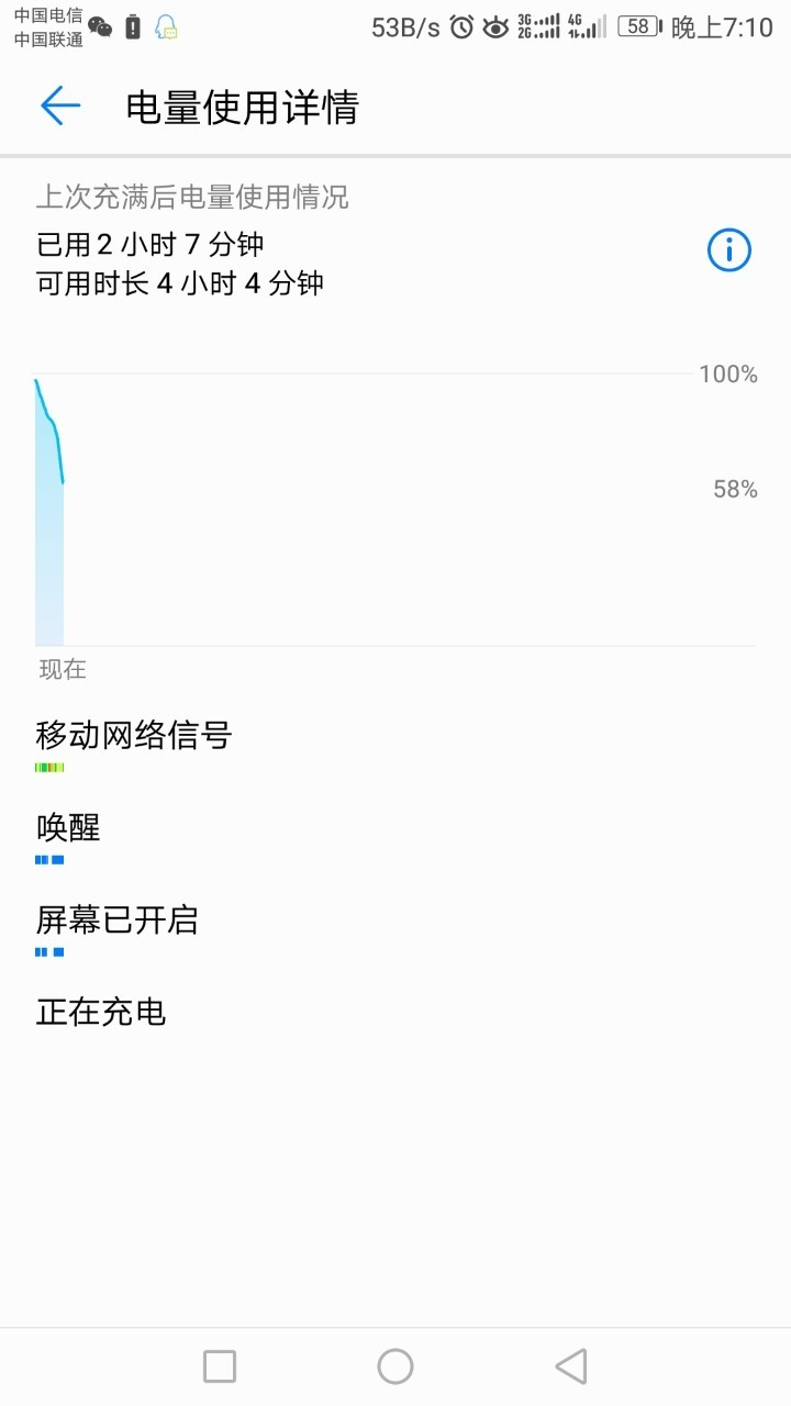 有没有比我更惨不忍睹的