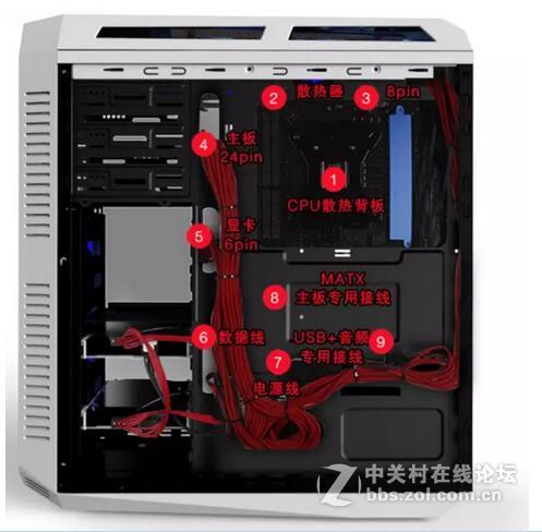 航嘉MVP+MVP系列中塔机箱