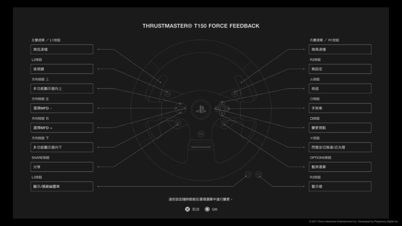 立体盲的我，在虚拟世界里第一次把握方向盘
