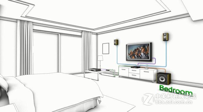 如何选一款适合自己HDMI IP延长器