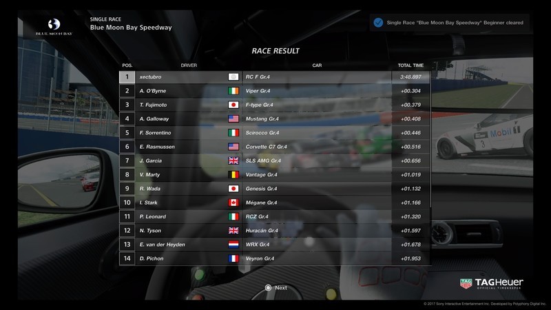 立体盲的我，在虚拟世界里第一次把握方向盘