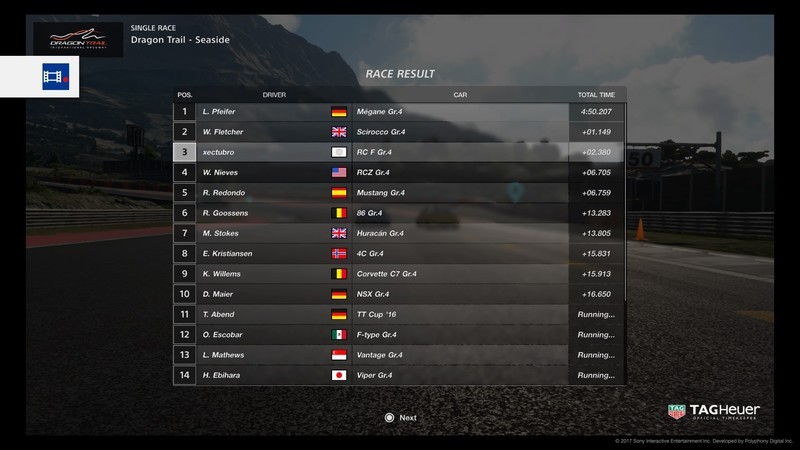 立体盲的我，在虚拟世界里第一次把握方向盘