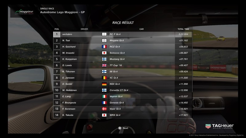 立体盲的我，在虚拟世界里第一次把握方向盘