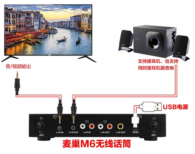 海尔MOOKA/模卡 48A6M智能电视接麦巢麦克风话筒k歌