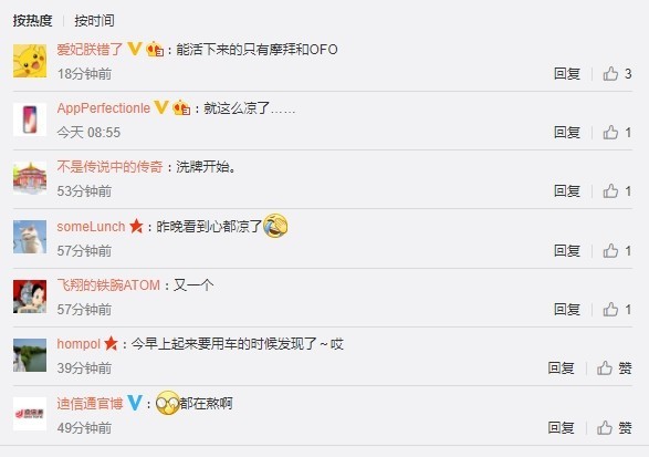 #每日话题# 小蓝单车拖欠2亿！遭支付宝下架，网友哭晕！