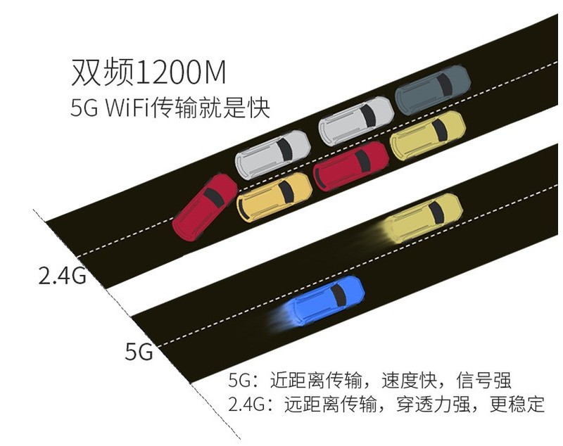 有了这个厉害的路由器，组团开黑再也不坑队友！
