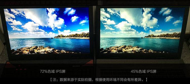 关于屏幕素质，这一点选购笔记本时最容易被忽略