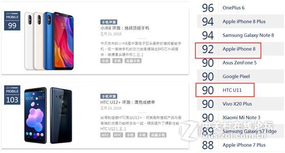 HTC这个老旗舰机降价幅度着实令人惊喜