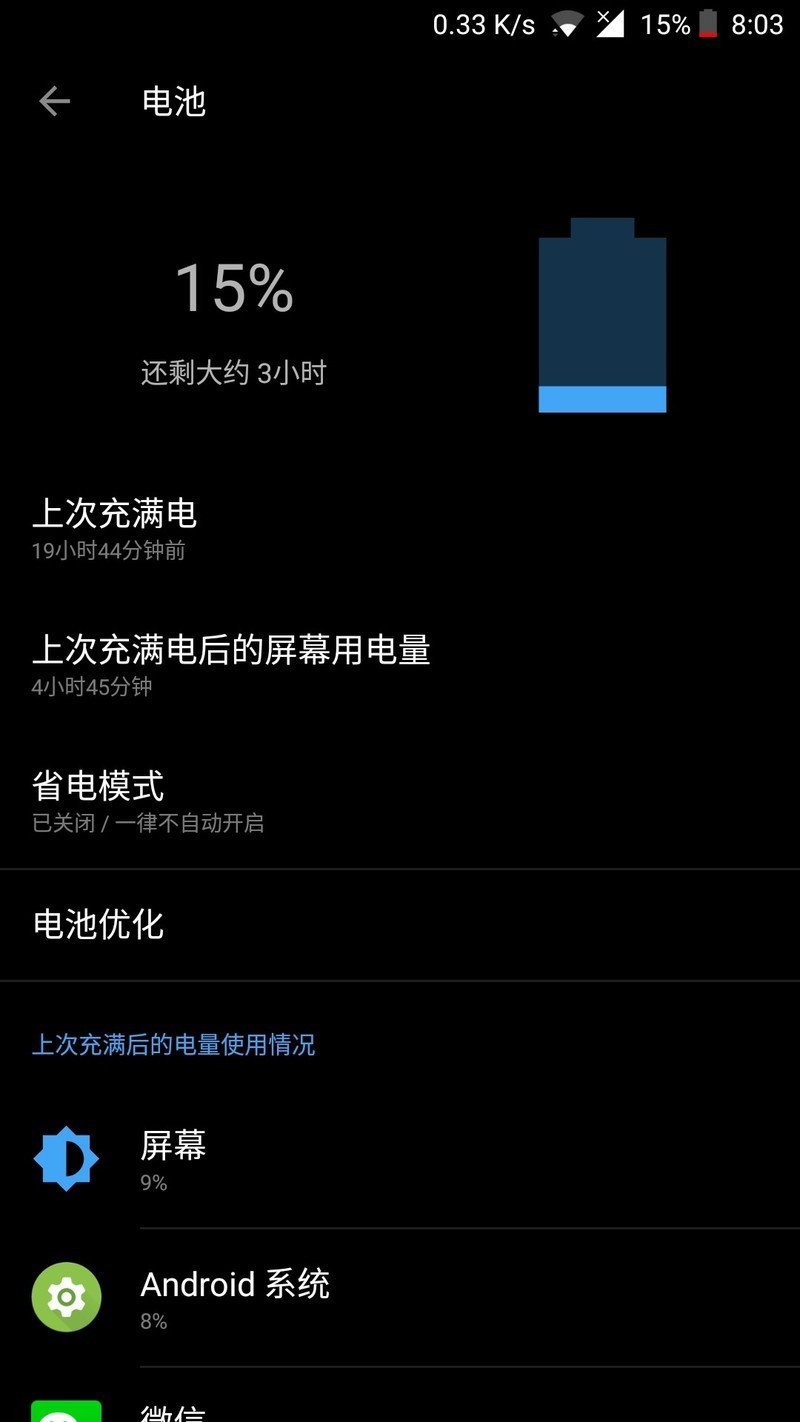 补一张图，能马马虎虎凑活一天