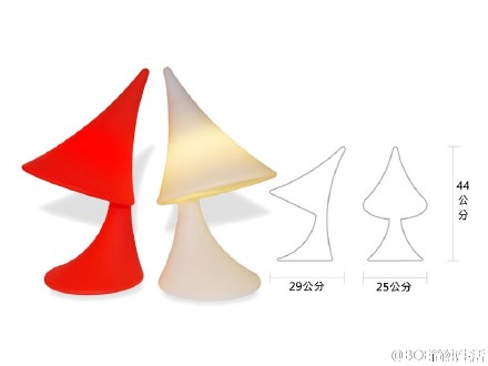 品味甄选----BOE Alta