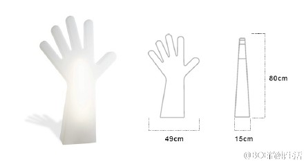 品味甄选----BOE Alta