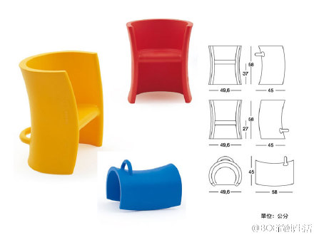 品味甄选----BOE Alta