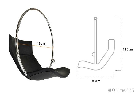 品味甄选----BOE Alta