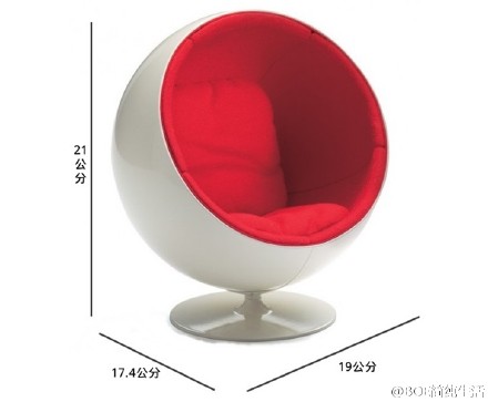 品味甄选----BOE Alta