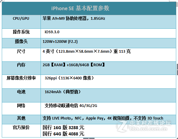 回归原始，你是否是一只披着假外壳的“狼”？——iPhone SE试玩评测